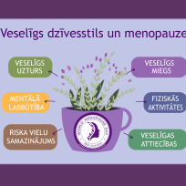 Pasaules menopauzes diena