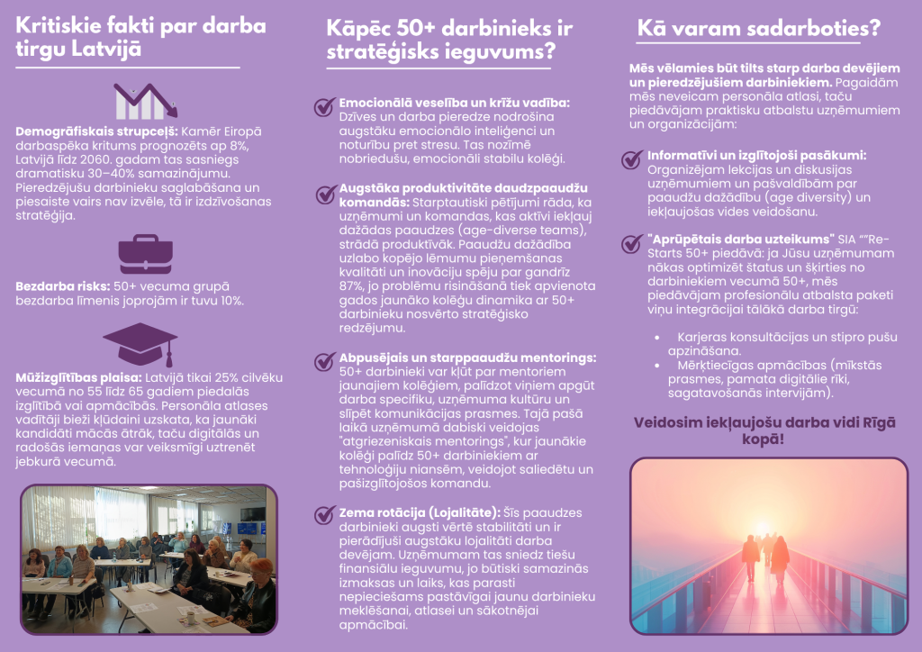 Buklets Pieredzes jauda: Sievietes 50+ Rīgas darba tirgū un uzņēmējdarbībā