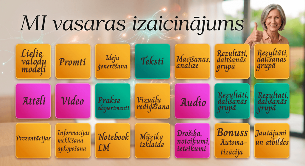 Mākslīgā intelekta izaicinājums